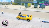 Euphoria Ragdoll Animation Mod - GTA Vice City Definitive Edition