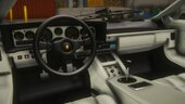 NFSHP: 1985 Lamborghini Countach 5000QV [Add-On | Template]