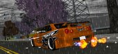 Nissan Skyline R34 for Mobile