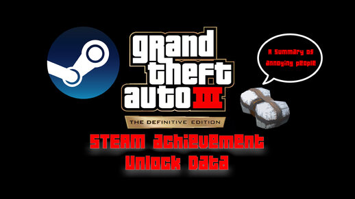 Grand Theft Auto 3 Definitive Edition STEAM achievement Unlock Data